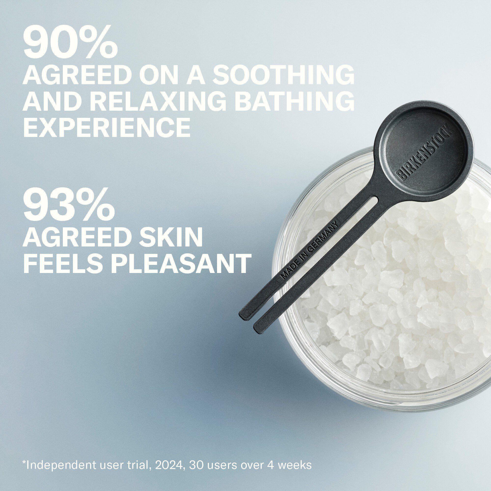 Alternative view of Relaxing Bath Salts Multi